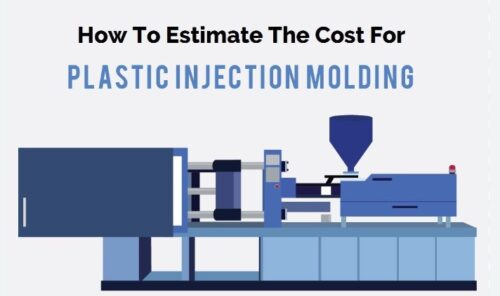 Plastic Injection Molding Cost Estimation